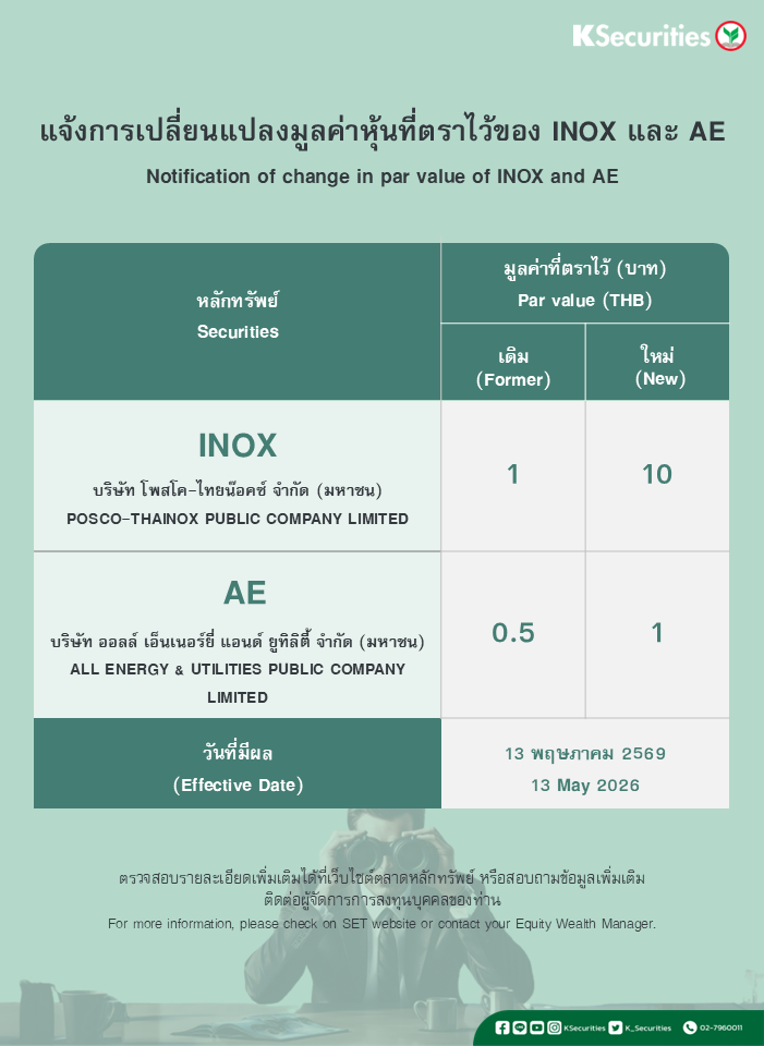Changeinparvalue_INOX และ AE.png